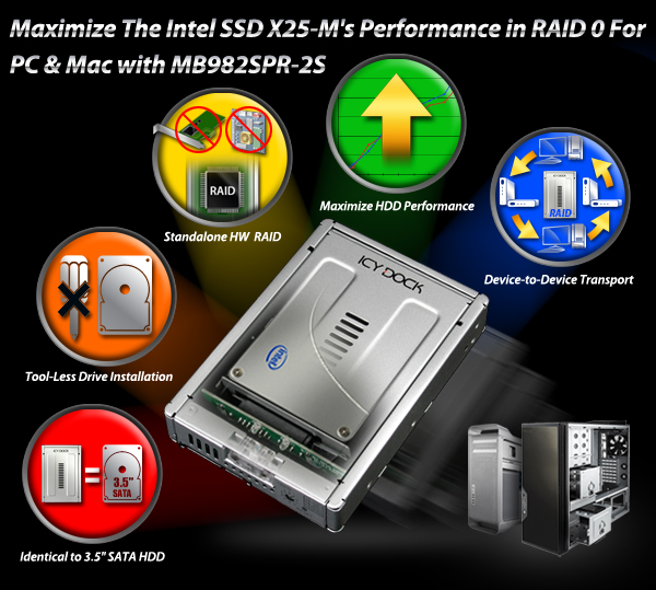 Maximize The Intel SSD X25-M's Performance in RAID 0 For PC & Mac with MB982SPR-2S