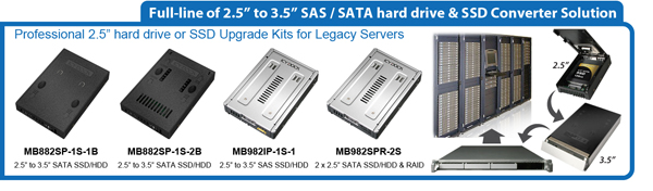 Full-line of 2.5” to 3.5” SAS / SATA hard drive & SSD Converter Solution: Professional 2.5” hard drive or SSD Upgrade Kits for Legacy Servers
