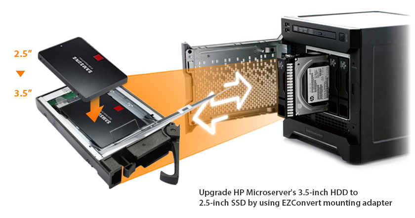 Vædde Offentliggørelse midnat How to install M.2 or 2.5 SSD in Desktop or MacPro 3.5 HDD bay
