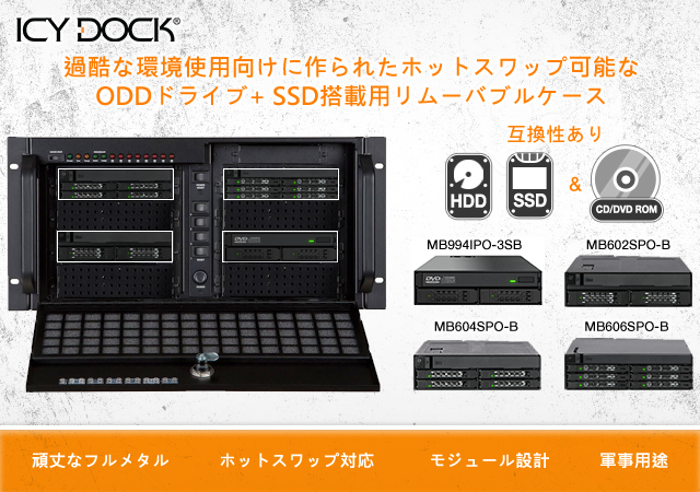 ICY DOCK ToughArmor ODD + SSD Combo Enclosures 