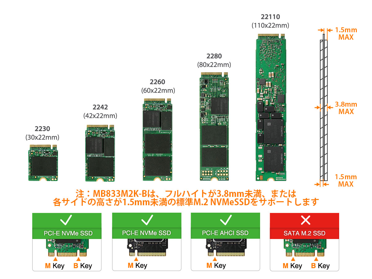 Как отличить м. Твердотельный накопитель SSD M.2 2280. SSD m2 SATA 2. SSD m2 NVME разъем. Слот m.2 для SSD.