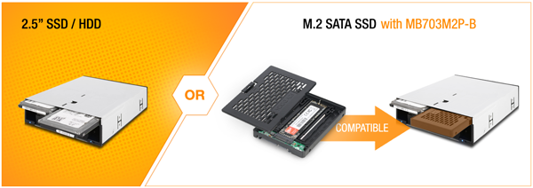 EZConvert MB703M2P-B M.2 SATA SSD to 2.5 SATA SSD Converter Adapter –  Network Hardwares