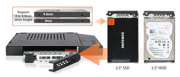 Icydock MB411SPO-1B ToughArmor 2.5 SSD / HDD Hot-Swap SATA Mobile Rack for 12.7mm  Slim CD/DVD-ROM Optical Bay