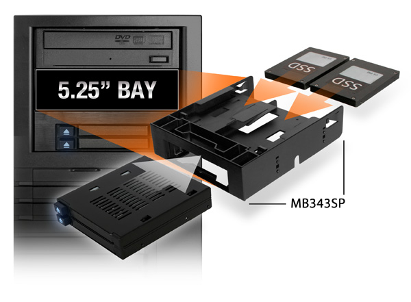 mb522sp-b 5.25インチ製品Flex-Fit MB343SPとの応用