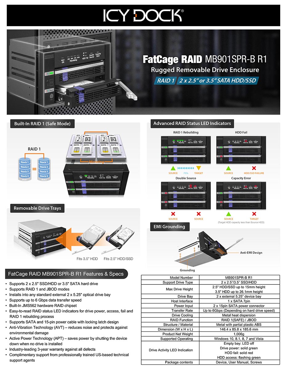 MB901SPRB R1_RAID Cages_REMOVABLE 3.5" HDD ENCLOSURES_ICY DOCK