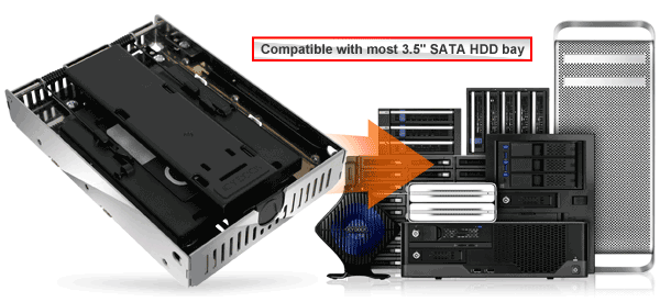 foto del mb382sp-b en diferentes sistemas compatibles (bahías para discos duros SATA de 3,5