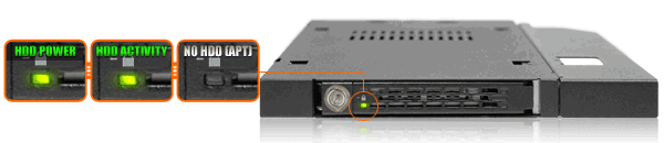 Image animée illustrant les différents statuts LED en fonction de l'activité du disque inséré dans le MB411SKO-B