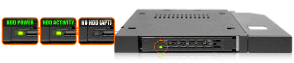 Image animée des différents statuts LED en fonction de l'activité du disque inséré dans le mb411spo-b