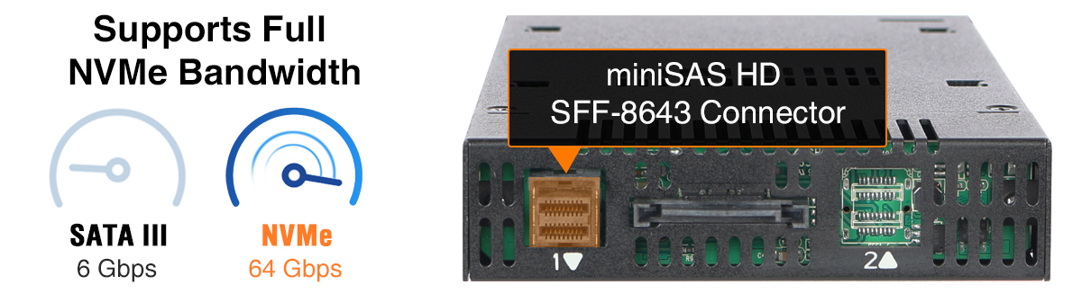con miniSAS HD SFF-8643 Icy Dock ToughArmor MB833M2K-B Estante metálica extraíble para 1 x SSD NVMe PCIe M.2 para SSM NVMe PCIe 4.0 M.2 de 30 mm a 110 mm en un Compartimento Externo 3,5 