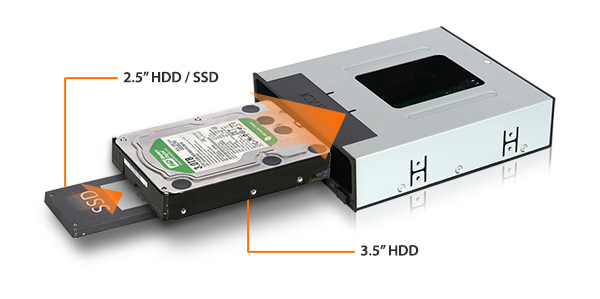 Insertion d'un disque 2.5 pouces et d'un HDD 3.5 pouces dans le MB795SP-B