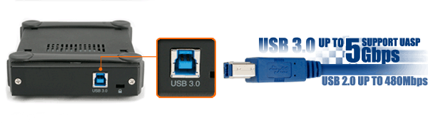 mb991us-1sb 5Gbps UASP 対応 の USB3.0