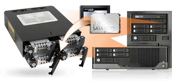 ICY DOCK ToughArmor MB994SK-1B Full Metal 4 Bay 2.5" SAS/SATA HDD/SSD Cage