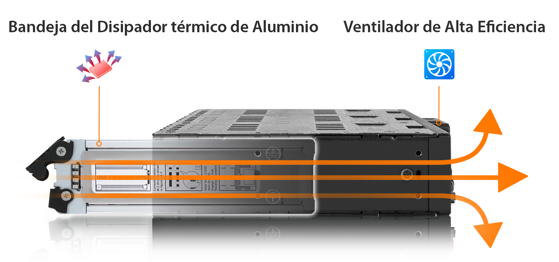 Foto que ilustra el flujo de aire a través del disipador de calor de aluminio y la ventilación de alta eficiencia