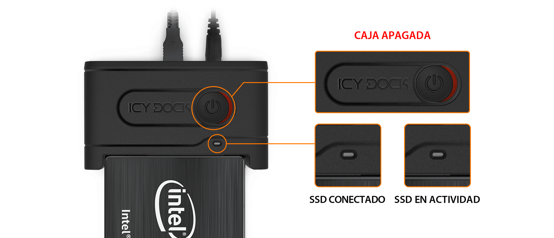 Indicadores LED