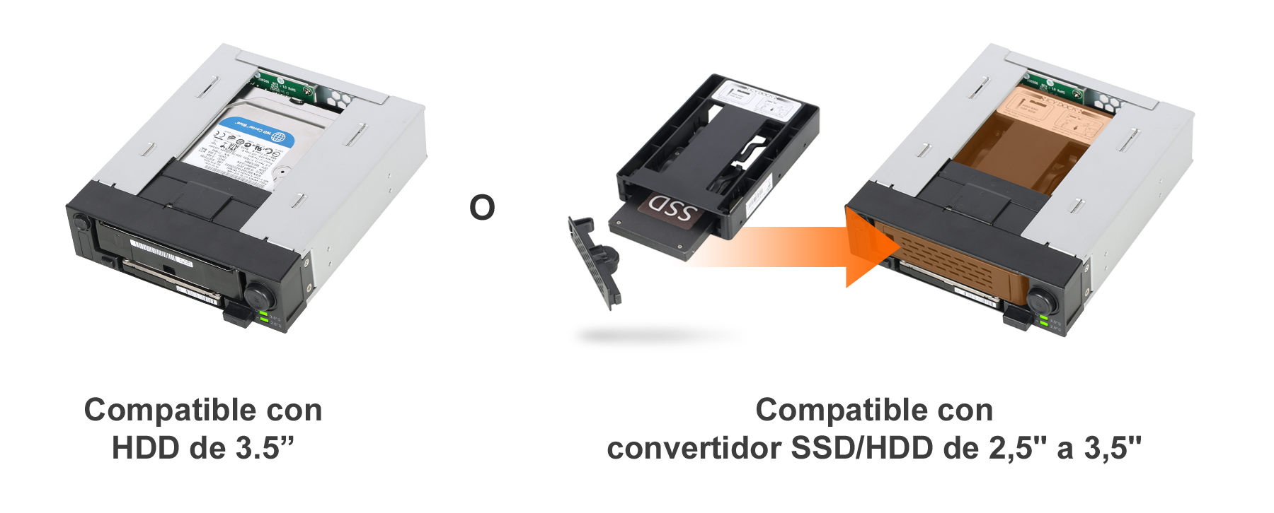 foto de SSD y HDD de 2,5 a 3,5 pulgadas compatible con mb971sp-b