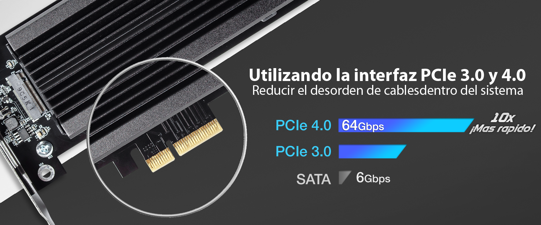 Foto de la interfaz PCIe 4.0 que reduce el desorden de cables